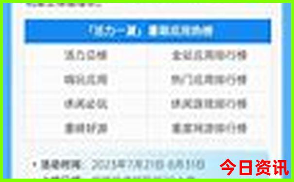 丰润周边游景点大全 自驾车旅游